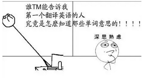 不銹鋼反應(yīng)釜/一大波化工英語詞匯來襲